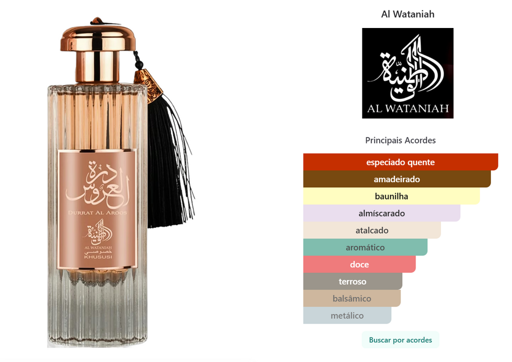 Perfume Durrat Al Aroos Al Wataniah